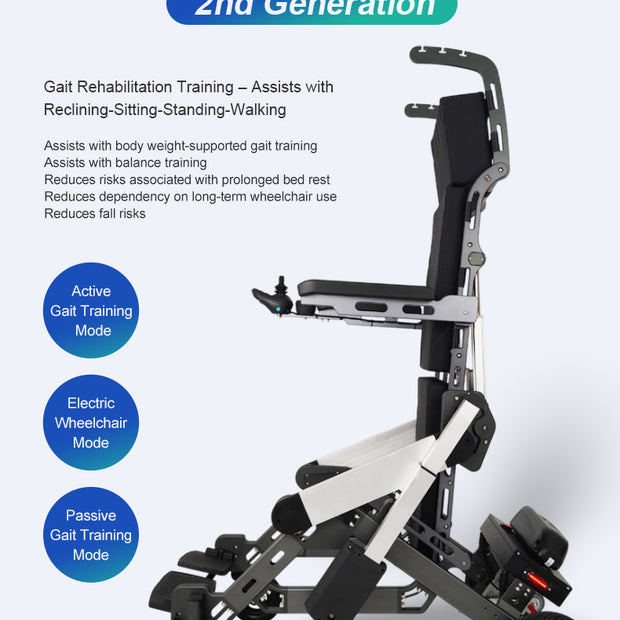 Walking Assistance Robot-Gen2