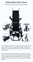 Walking Assistance Robot-Gen2